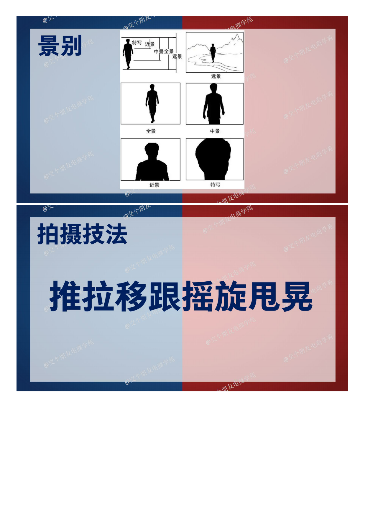 抖音玩法拆解-优质短视频拍摄方法及脚本拆解.pdf_第4页