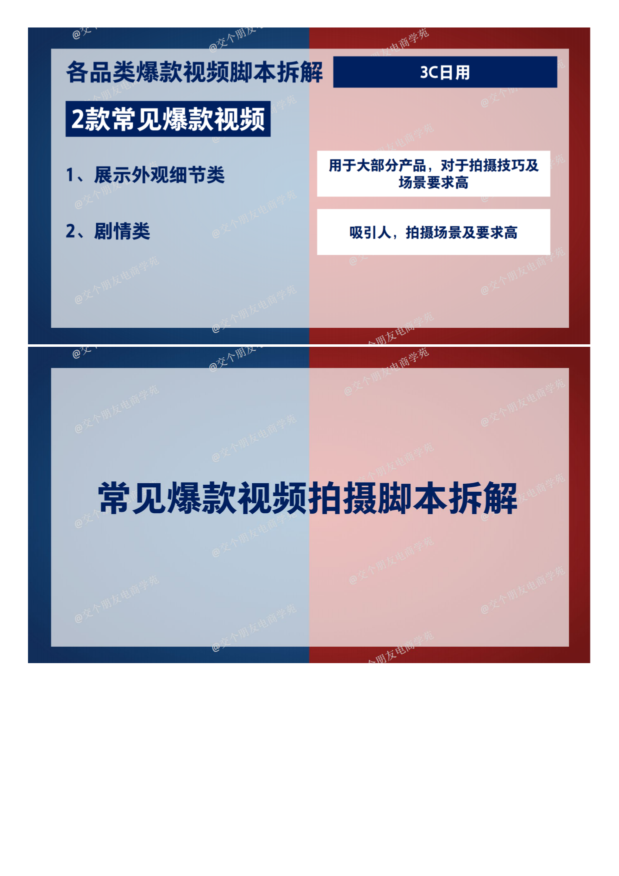 抖音玩法拆解-优质短视频拍摄方法及脚本拆解.pdf_第8页