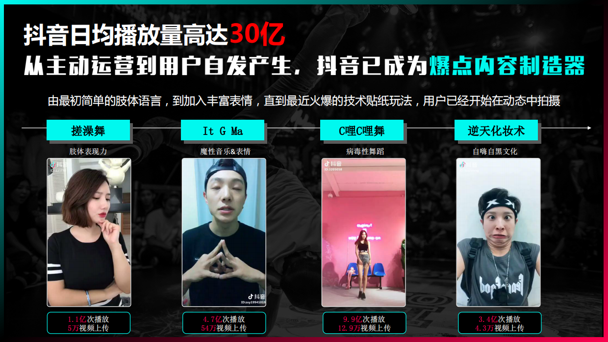 抖音网红美食营销推广方案.pdf_第9页