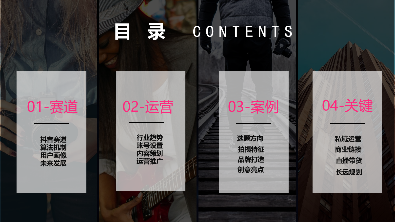 抖音运营手册培训教程【超级高端版】.pptx_第2页