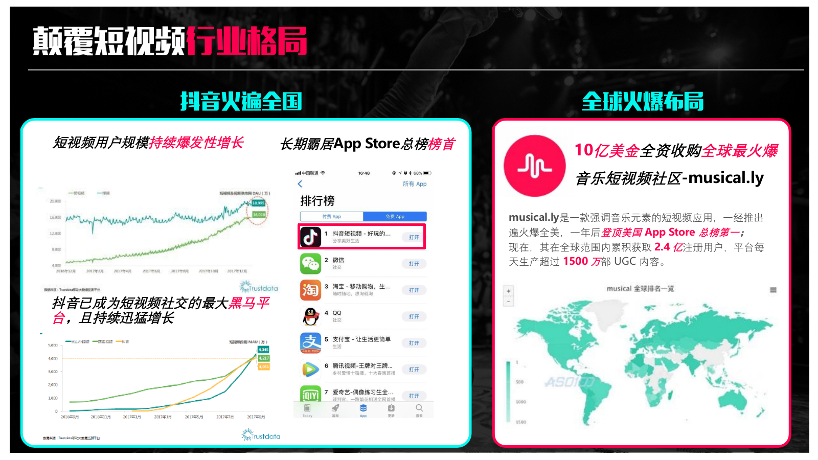 抖音运营手册培训教程【超级高端版】.pptx_第9页