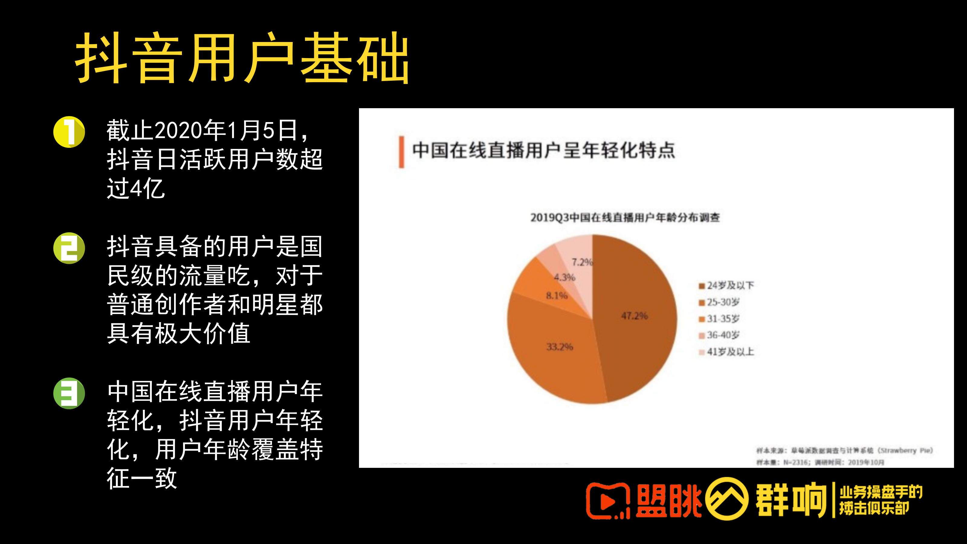 抖音直播-周孟媛-明星直播大揭秘.pptx_第6页