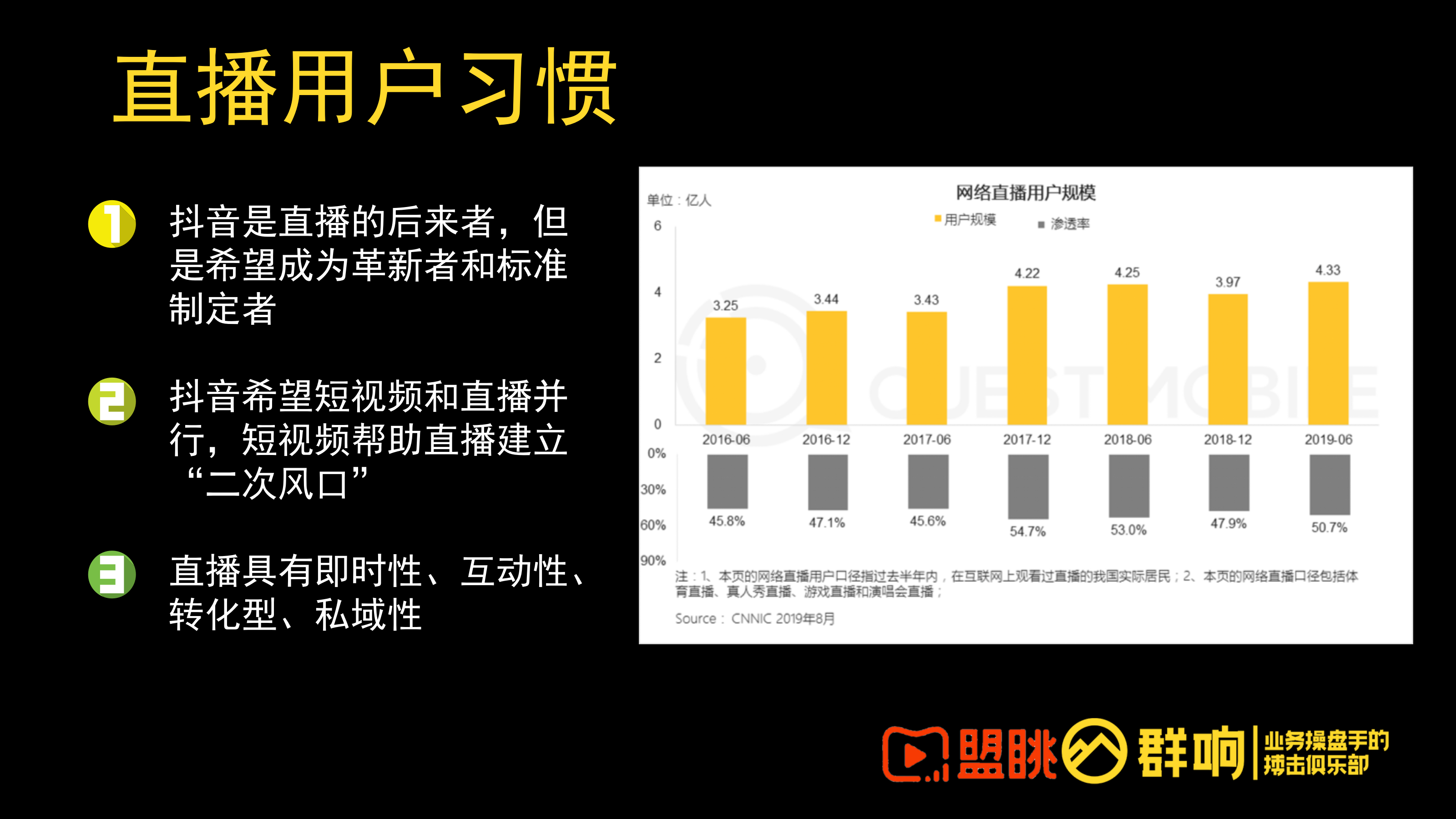 抖音直播-周孟媛-明星直播大揭秘.pptx_第7页