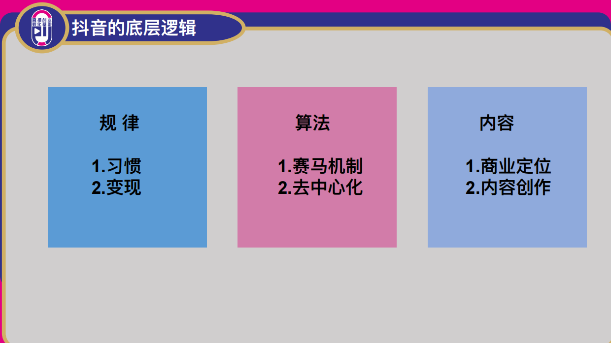 短视频底层逻辑+文案编辑.pdf_第3页