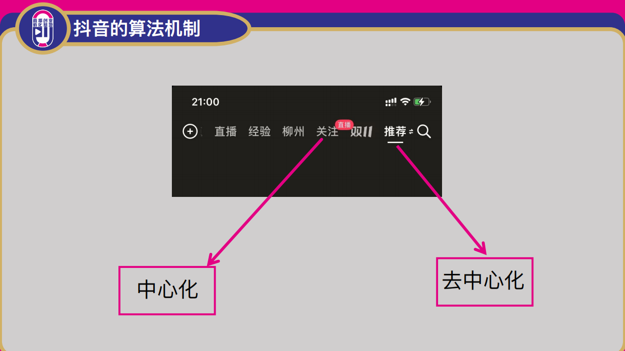 短视频底层逻辑+文案编辑.pdf_第7页