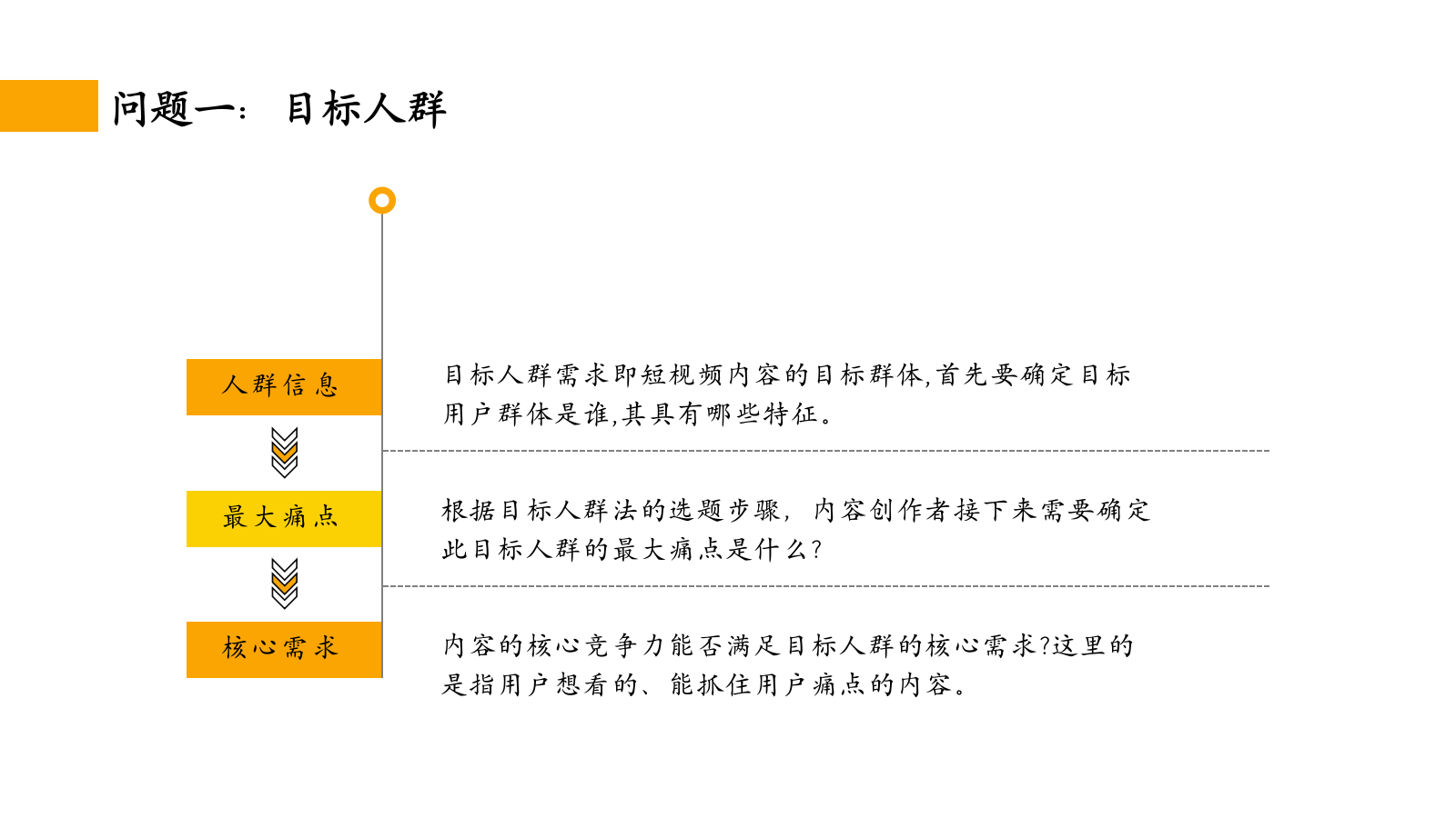 短视频内容制造实战课件.pptx_第5页