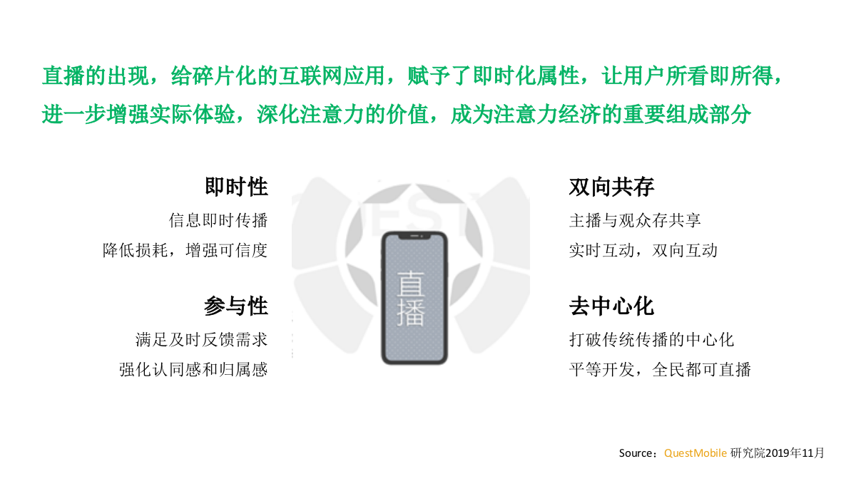 短视频直播带货行业分析.pptx_第5页