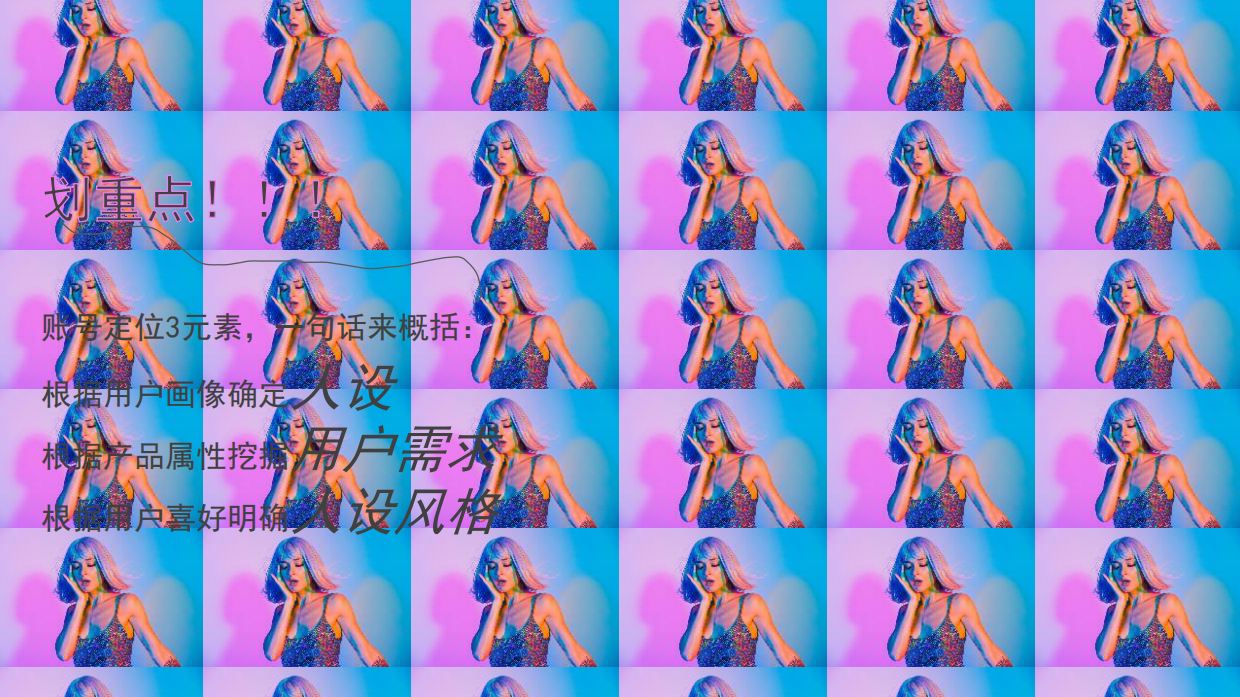 个人IP打造运营方案【新媒体运营】.pdf_第7页