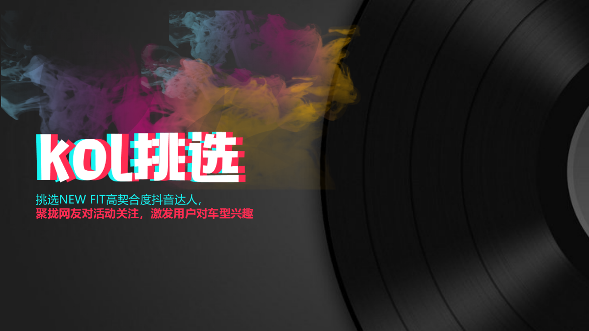 广汽汽车HONDA飞度上市抖音合作建议传播.pptx_第10页