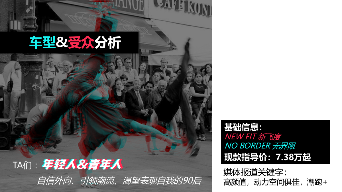 广汽汽车HONDA飞度上市抖音合作建议传播.pptx_第3页