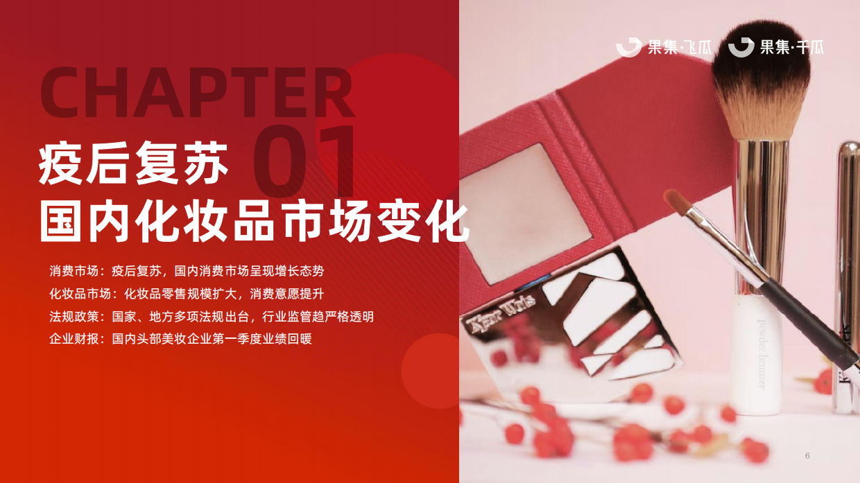 果集：2023年1-6月抖音快手美妆消费市场报告.pdf_第6页