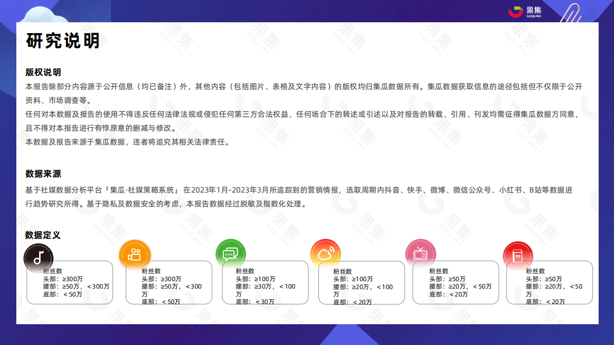 果集：2023年Q1品牌自播趋势洞察.pdf_第2页