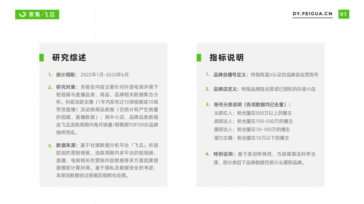 果集飞瓜：2023上半年短视频直播与电商生态报告.pdf_第2页