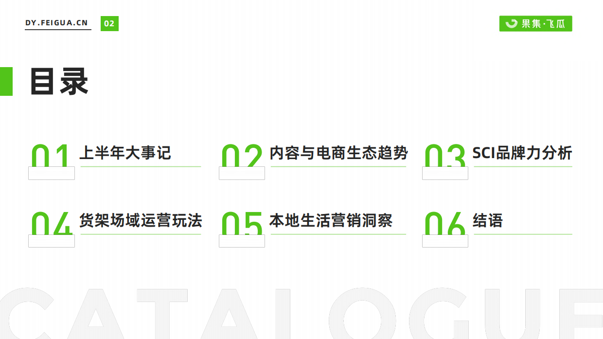 果集飞瓜：2023上半年短视频直播与电商生态报告.pdf_第3页