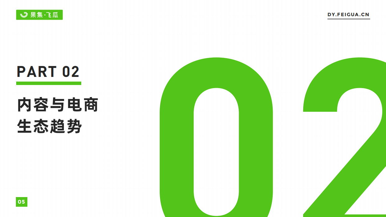 果集飞瓜：2023上半年短视频直播与电商生态报告.pdf_第6页