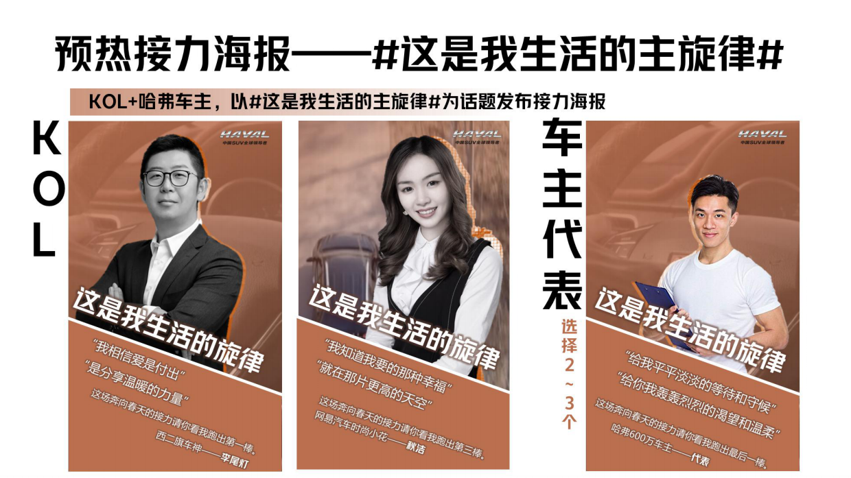 哈弗H6直播-网易接力直播计划.pdf_第9页