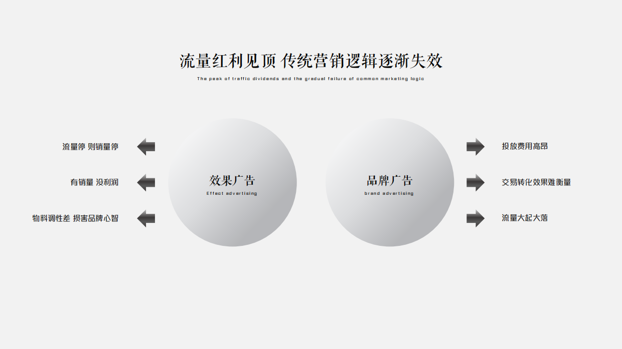海尔短视频平台种草方案.pdf_第6页