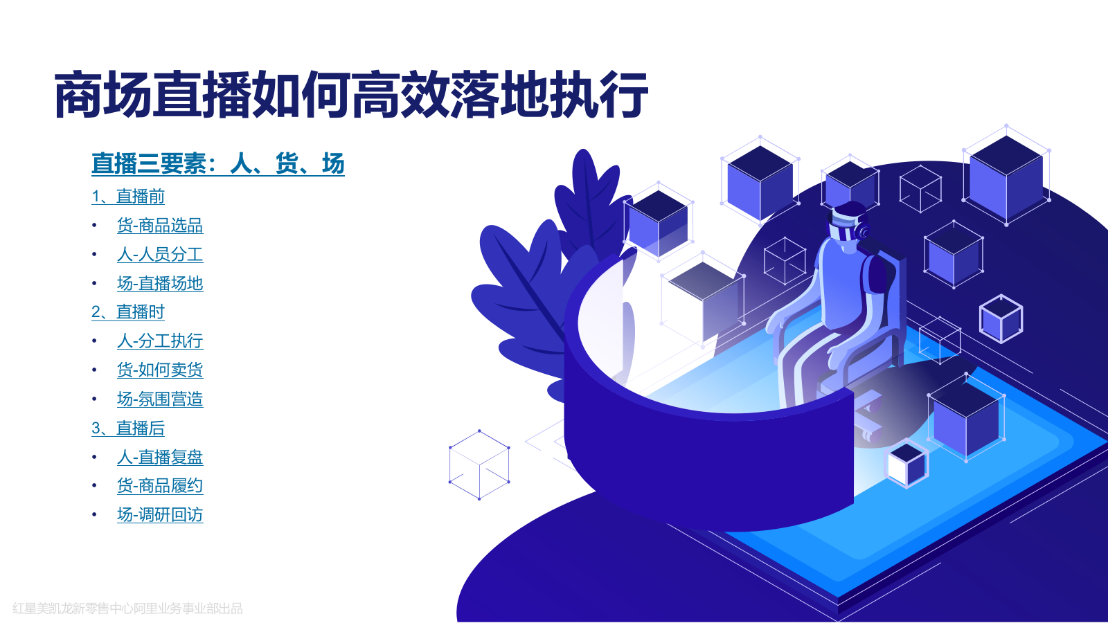 红星美凯龙商场直播白皮书.pptx_第2页