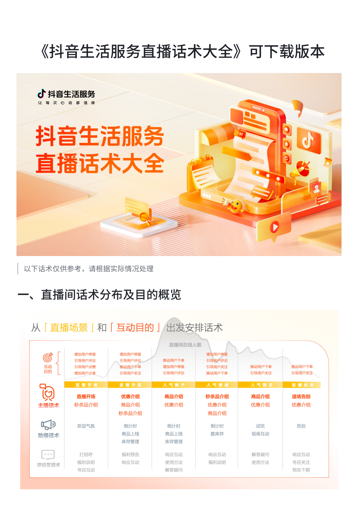 《抖音生活服务直播话术大全》可下载版本.pdf_第1页