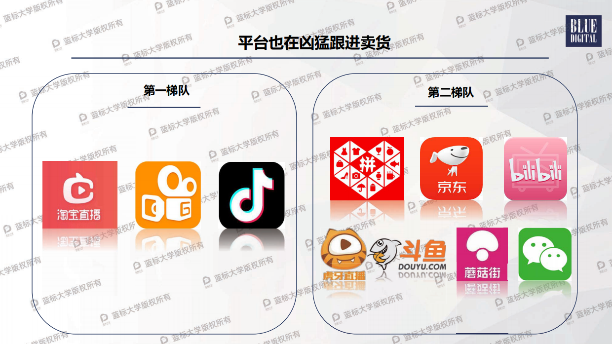 《归零心态看直播及核心玩法分享》课件.pdf_第10页