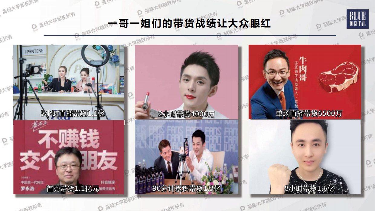 《归零心态看直播及核心玩法分享》课件.pdf_第4页