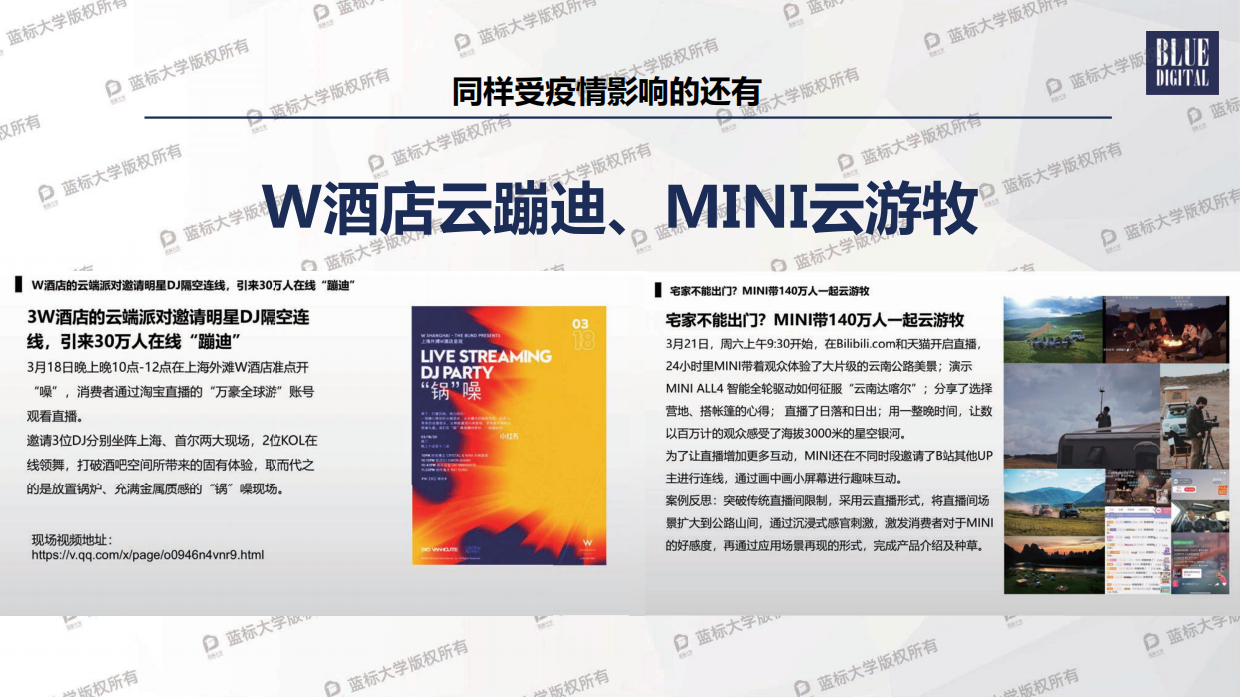 《归零心态看直播及核心玩法分享》课件.pdf_第7页