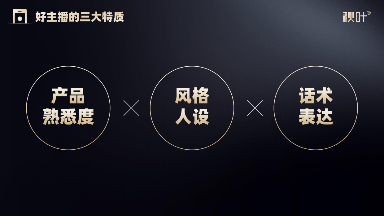 《直播电商实战一本通》配套PPT.pdf_第8页