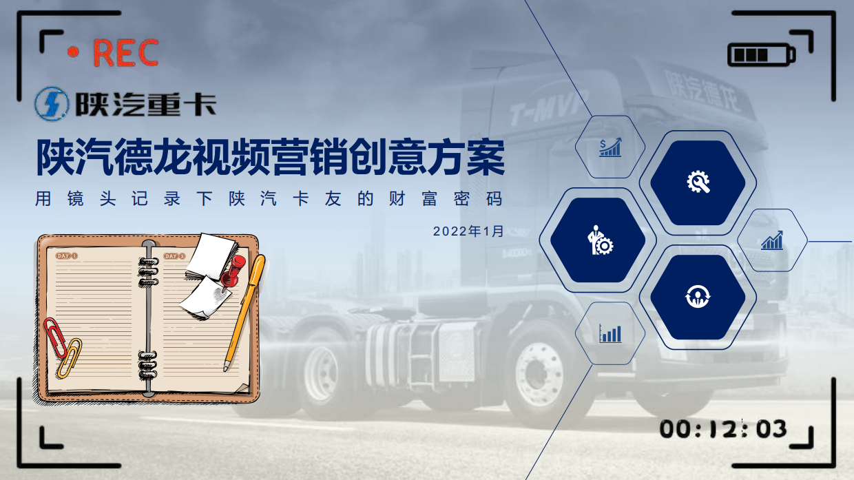 【L5000】陕汽重卡视频营销策划方案-v3.0.pdf_第1页