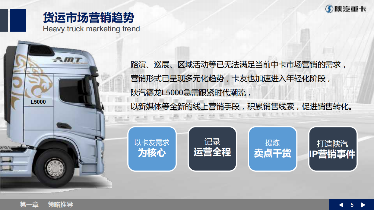 【L5000】陕汽重卡视频营销策划方案-v3.0.pdf_第5页