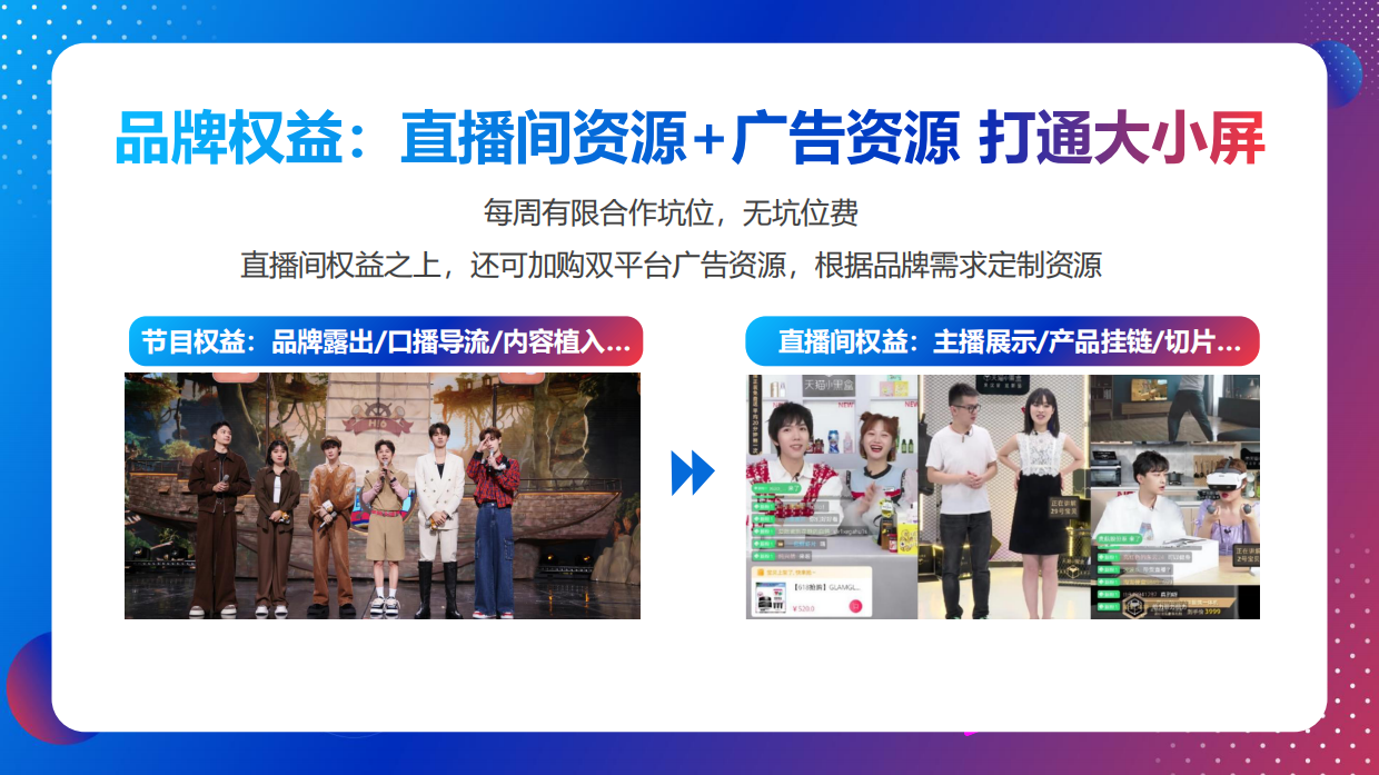 【超级星期六直播间】招商方案.pdf_第6页