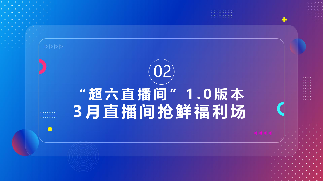 【超级星期六直播间】招商方案.pdf_第7页
