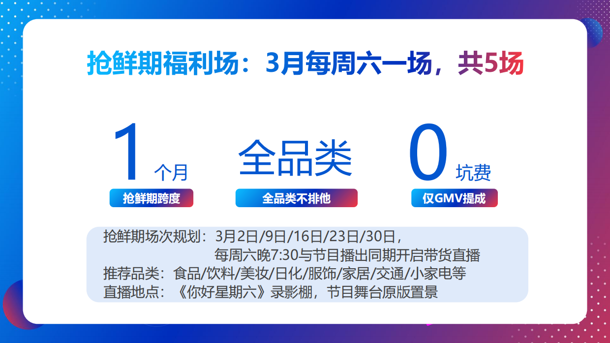 【超级星期六直播间】招商方案.pdf_第8页