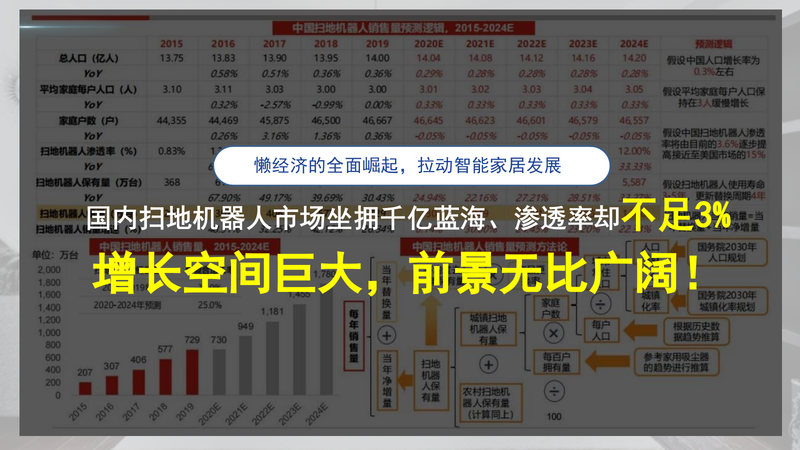 3月智米抖音运营方案（上传方案）.pptx_第4页