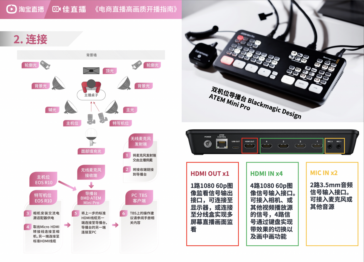 4万预算高清母婴生活直播解决方案搭建操作手册.pdf_第5页