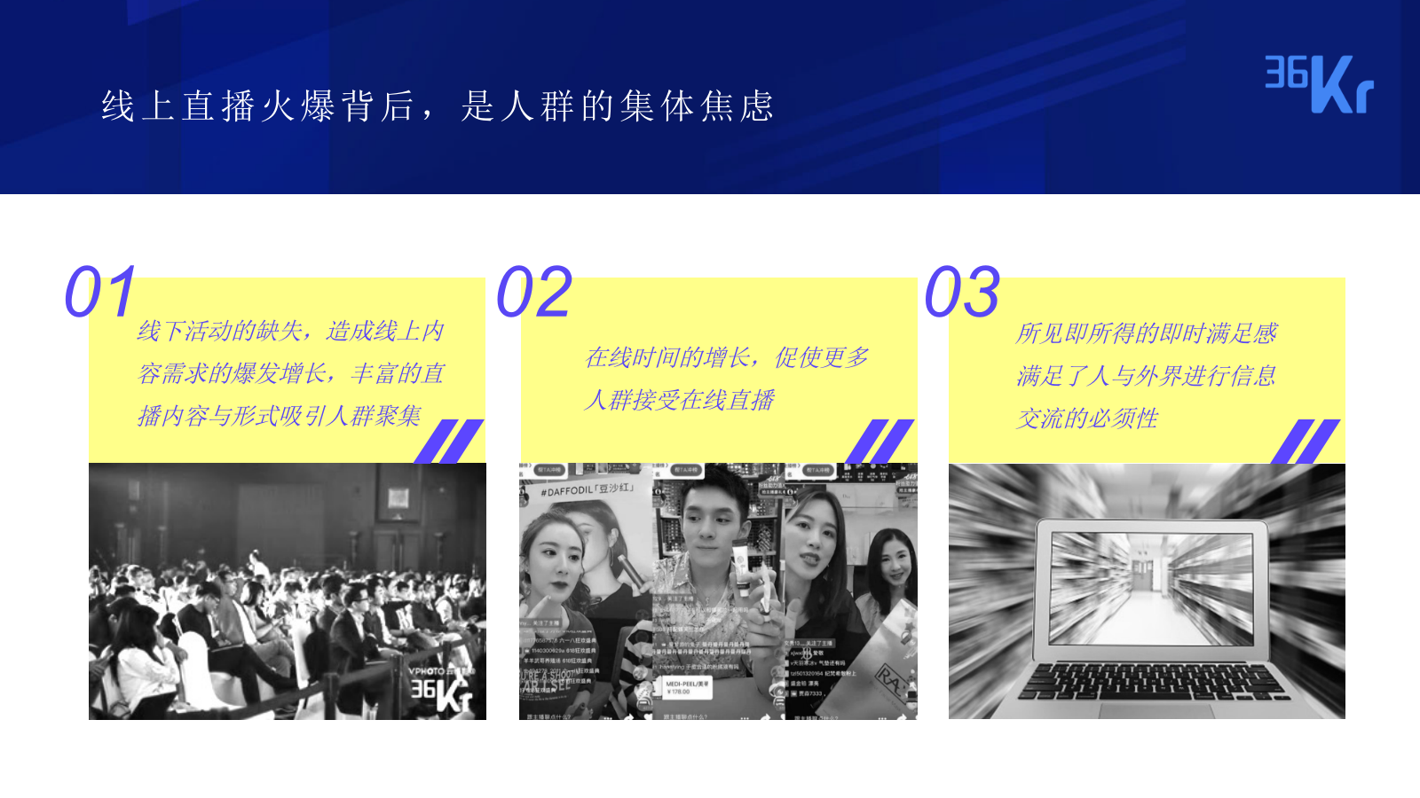 36氪未来直播室商业合作方案&报价.pptx_第4页