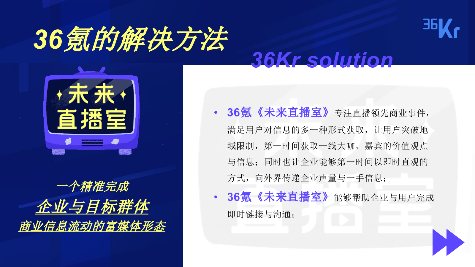 36氪未来直播室商业合作方案&报价.pptx_第7页