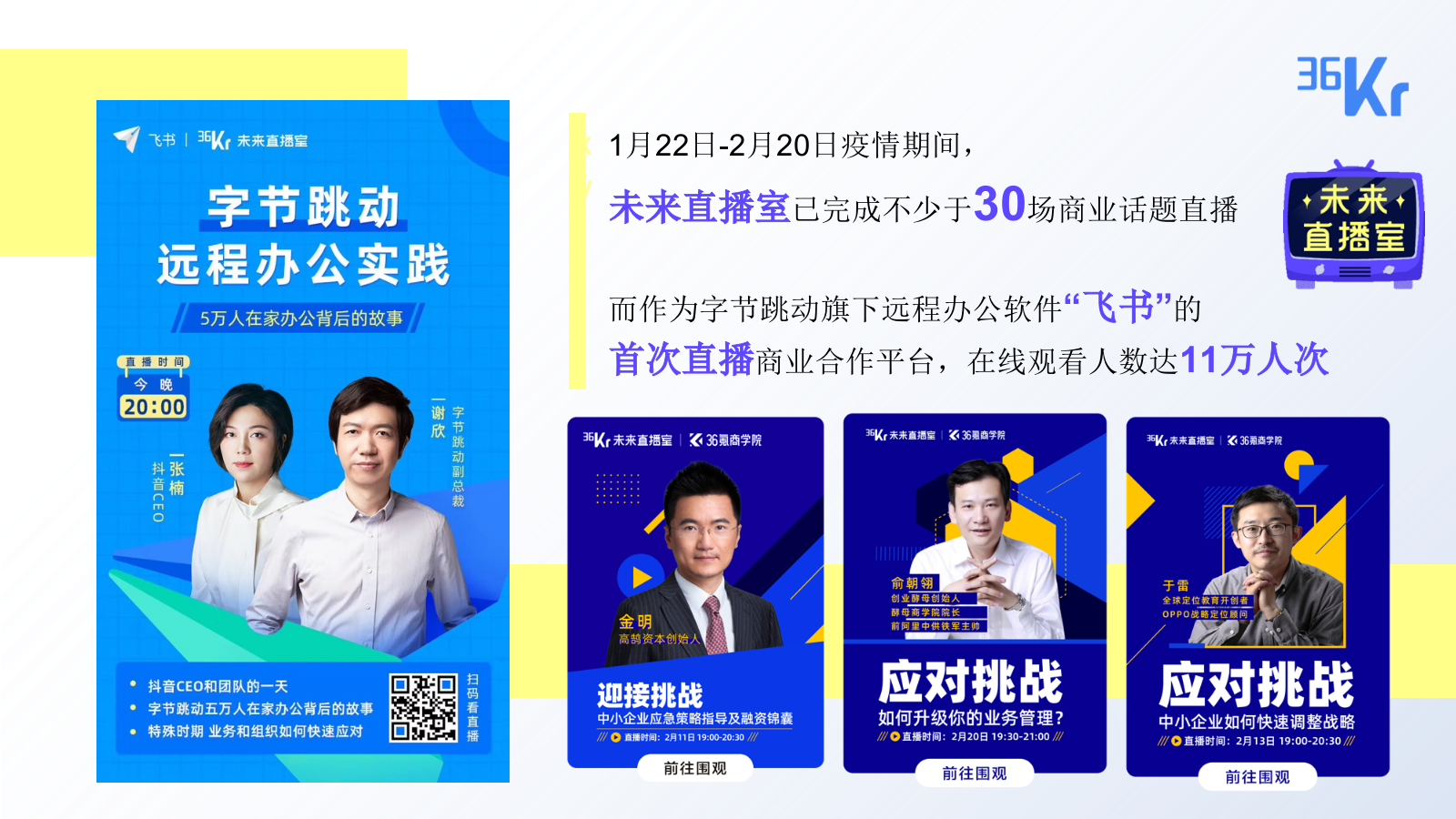 36氪未来直播室商业合作方案&报价.pptx_第9页