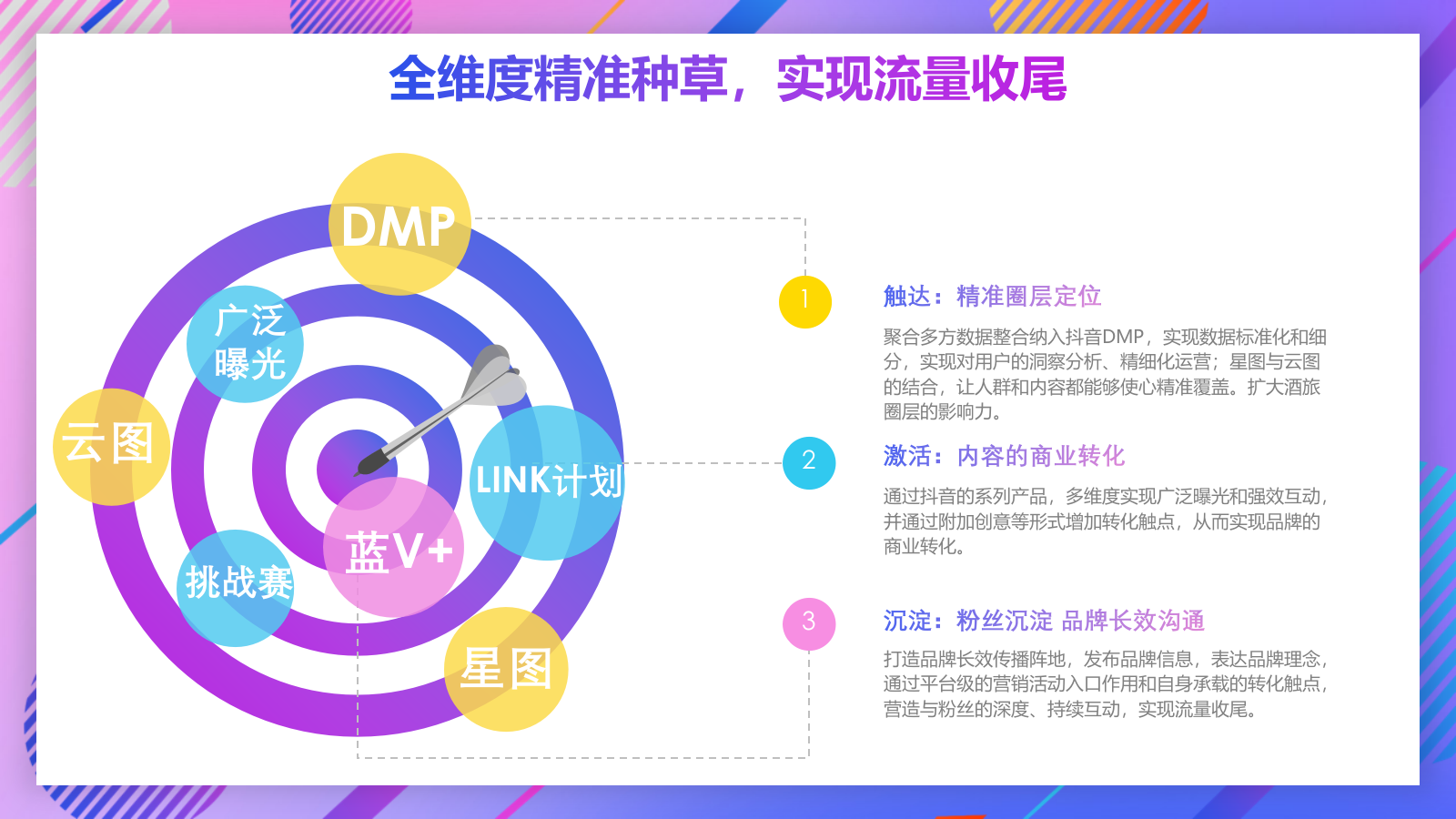2019-Airbnb抖音合作方案.pptx_第9页