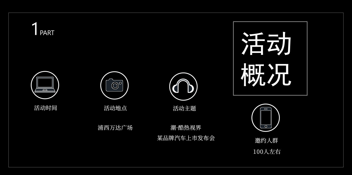 2019-潮·酷热视界某品牌汽车上市发布会暨抖音潮人秀活动方案-46页.pptx_第3页