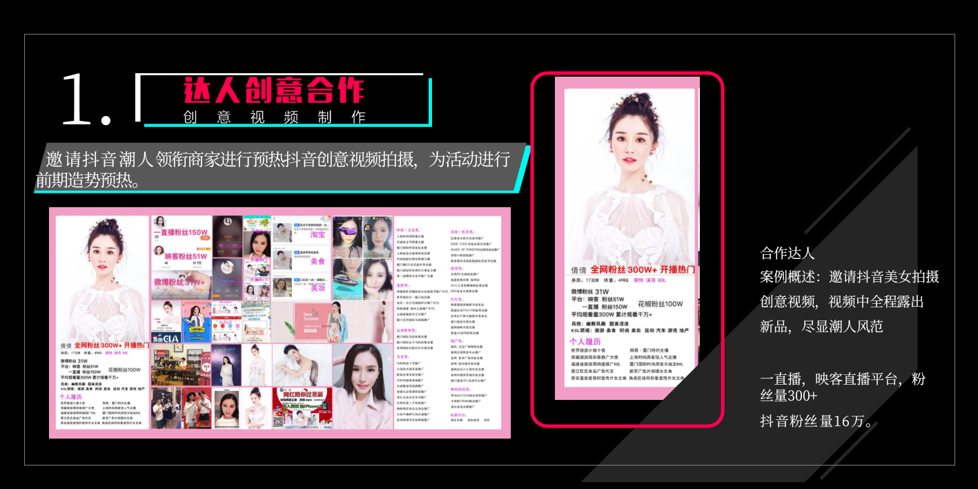 2019-潮·酷热视界某品牌汽车上市发布会暨抖音潮人秀活动方案-46页.pptx_第9页