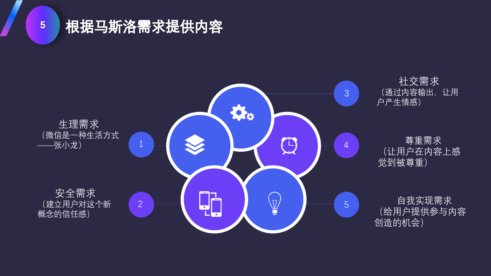 2019抖音网红训练营抖音内容打造.pptx_第4页