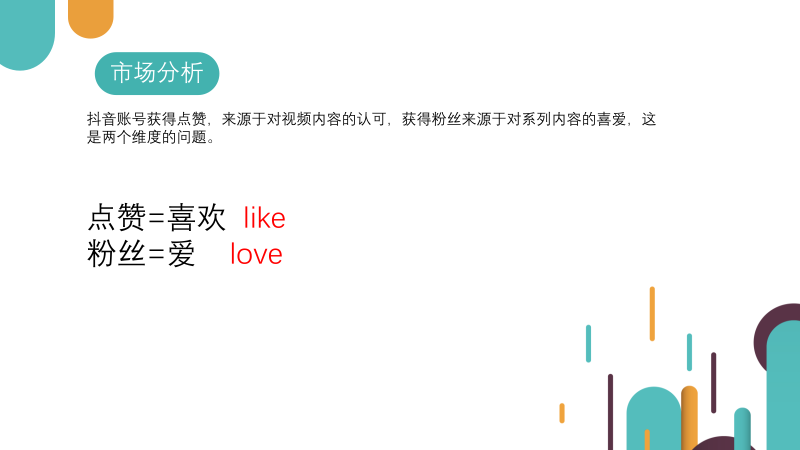 2019黄河啤酒抖音代运营方案.pptx_第5页