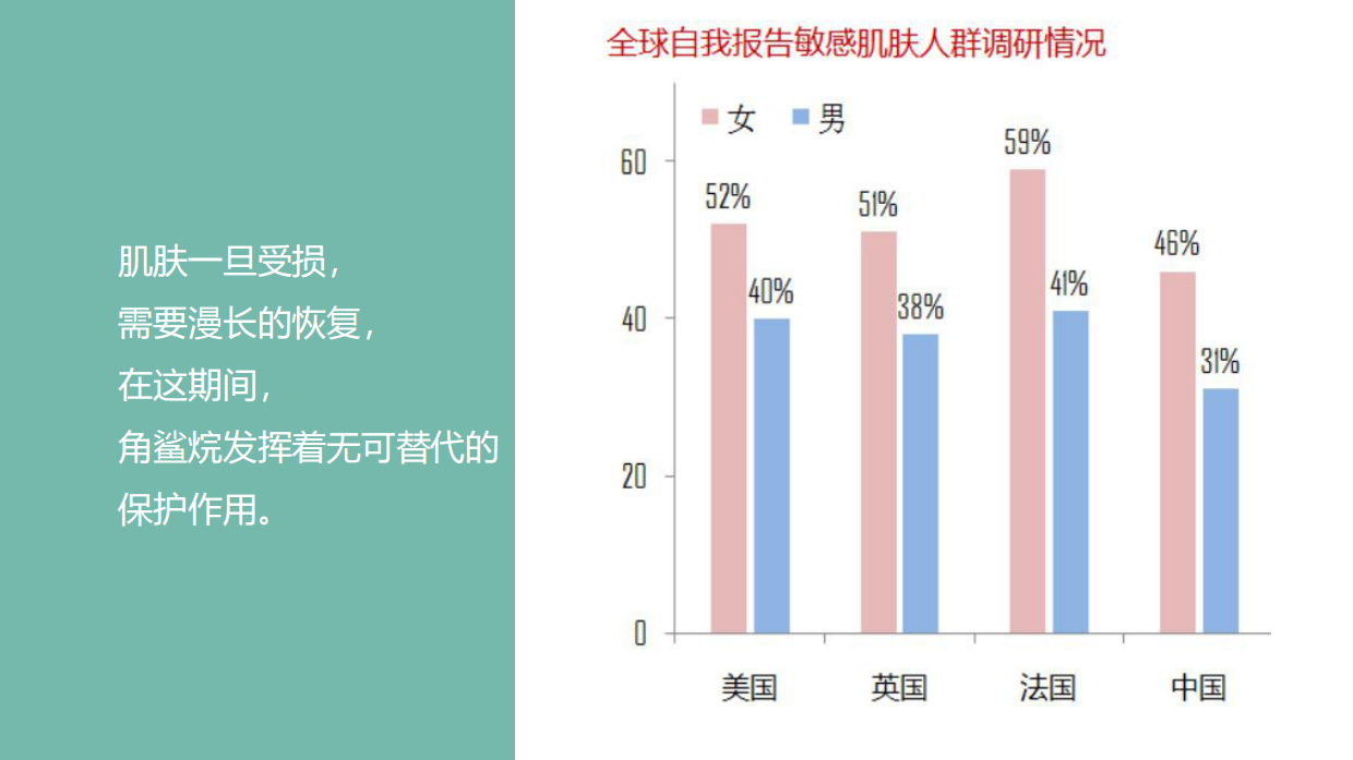 2019-角鲨烷安瓶精华油直播脚本-30页.pdf_第10页