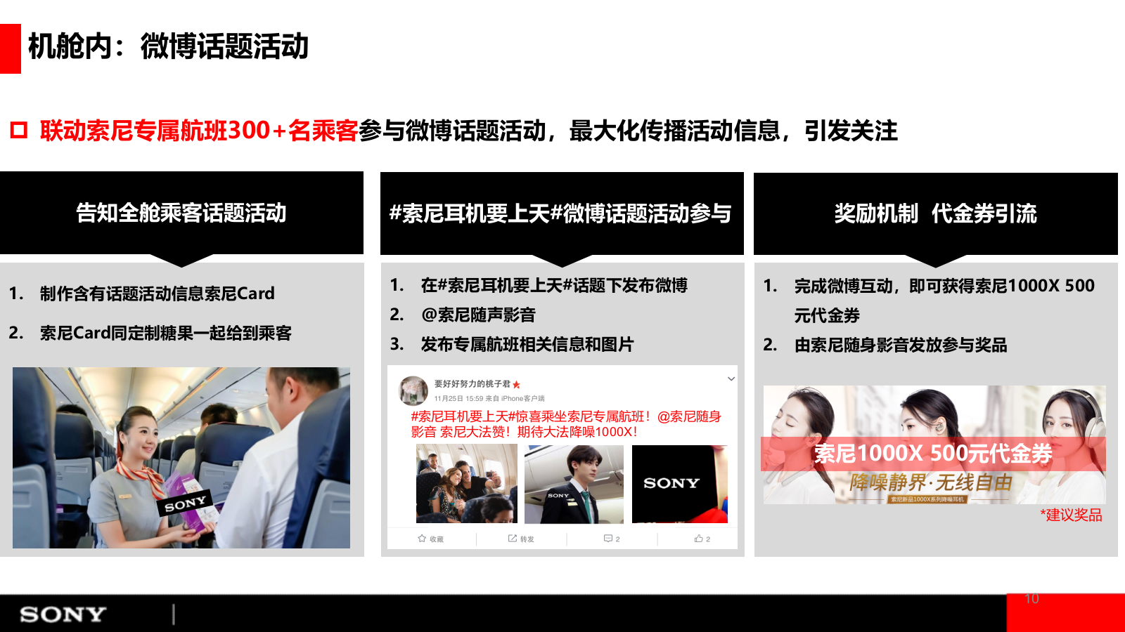 2019-索尼mdr圣诞空中直播东京方案-20页.pptx_第10页