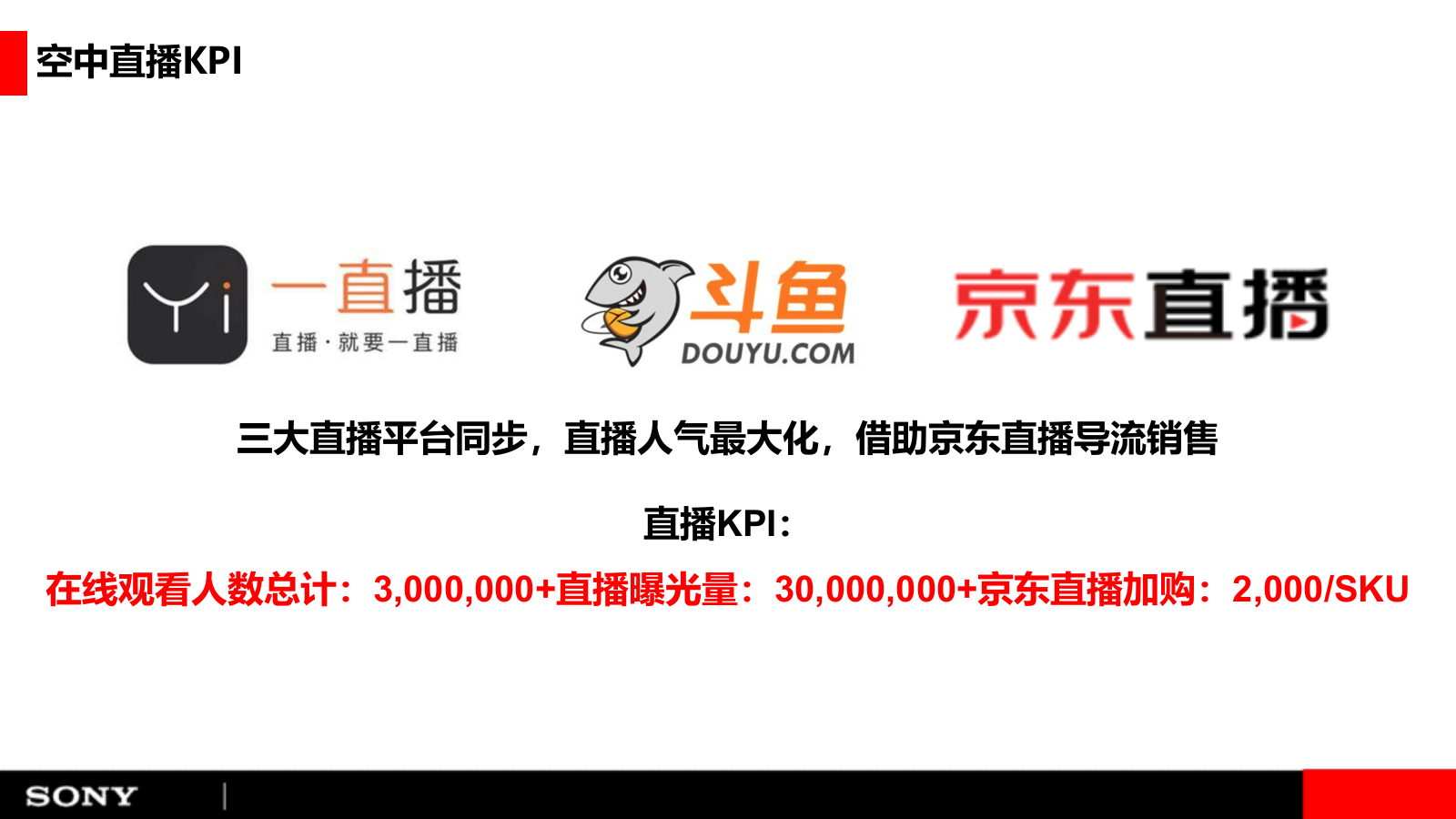 2019-索尼mdr圣诞空中直播东京方案-20页.pptx_第7页