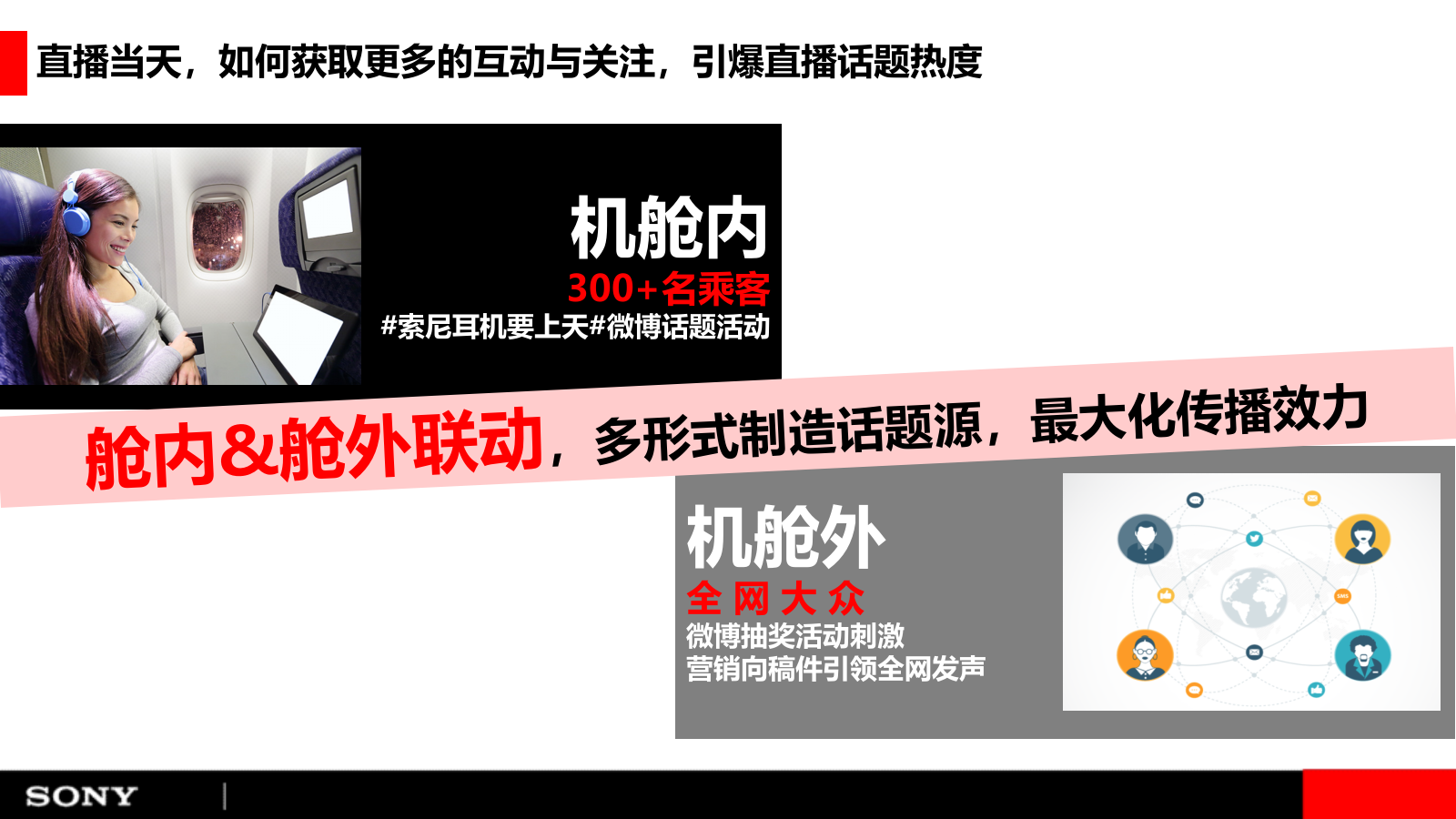 2019-索尼mdr圣诞空中直播东京方案-20页.pptx_第9页