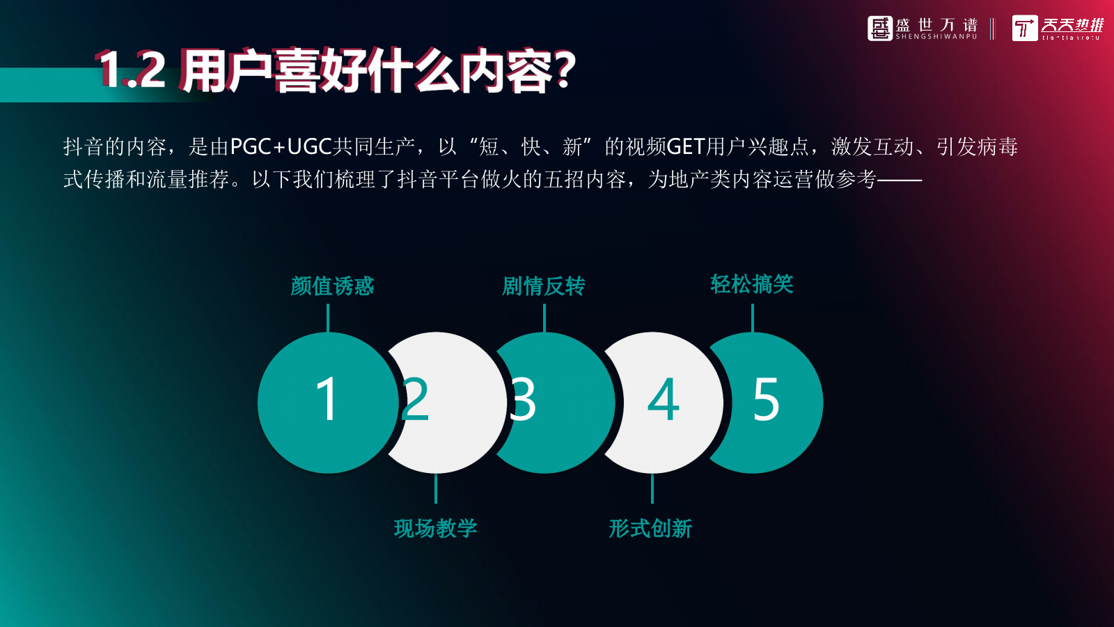 2020保利观潮抖音代运营方案-44P.pptx_第7页