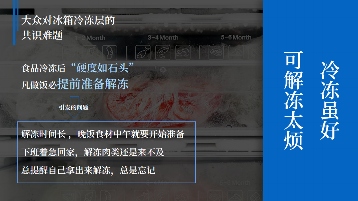 2020晶弘魔法冰箱产品上市宣传推广方案.pdf_第4页