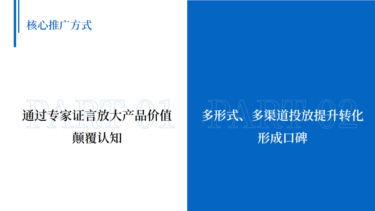 2020晶弘魔法冰箱产品上市宣传推广方案.pdf_第8页