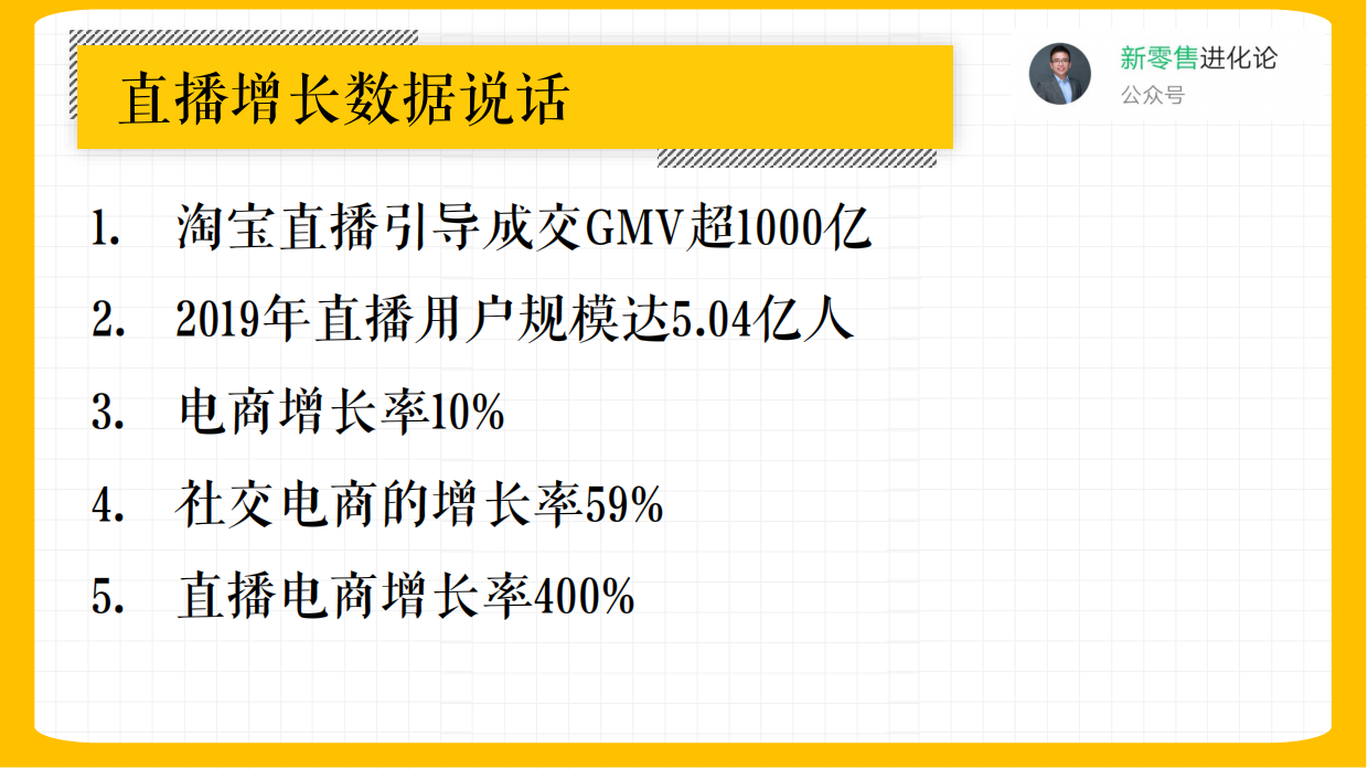 2020内容种草与直播带货-陈欢.pdf_第5页